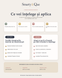 Produse digitale cu drept de rev&acirc;nzare: ce ai voie să faci (PLR, MRR, RR)